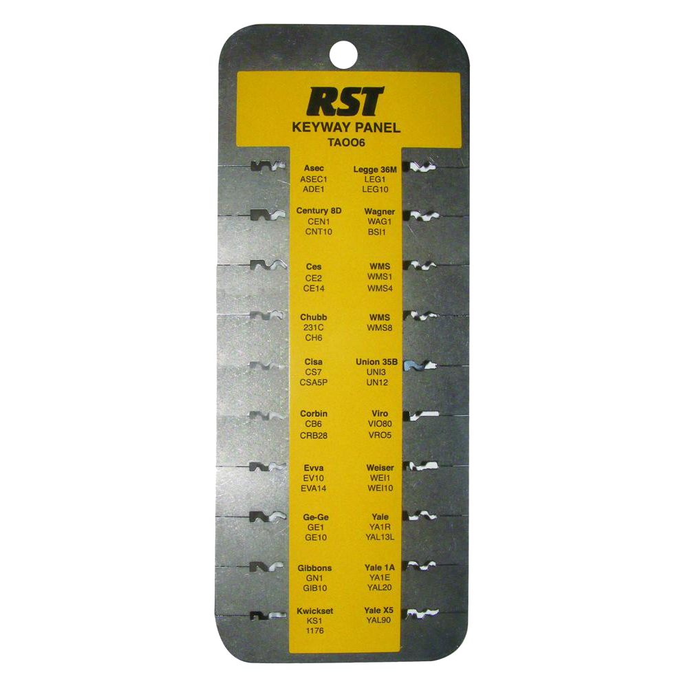 Rst Panel RST TA006 Cylinder Keyway Panel