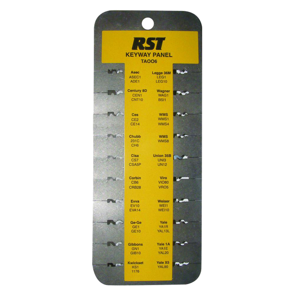 RST TA006 Cylinder Keyway Panel