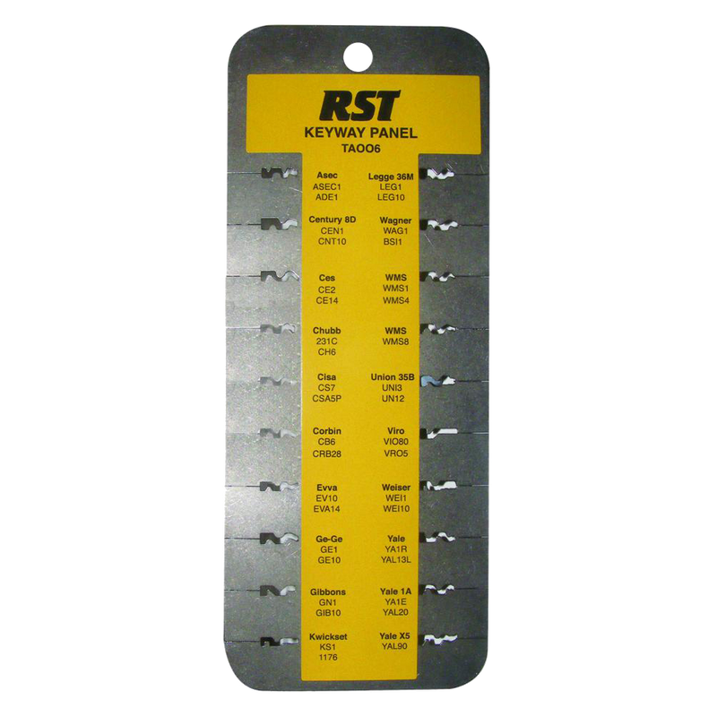 RST TA006 Cylinder Keyway Panel