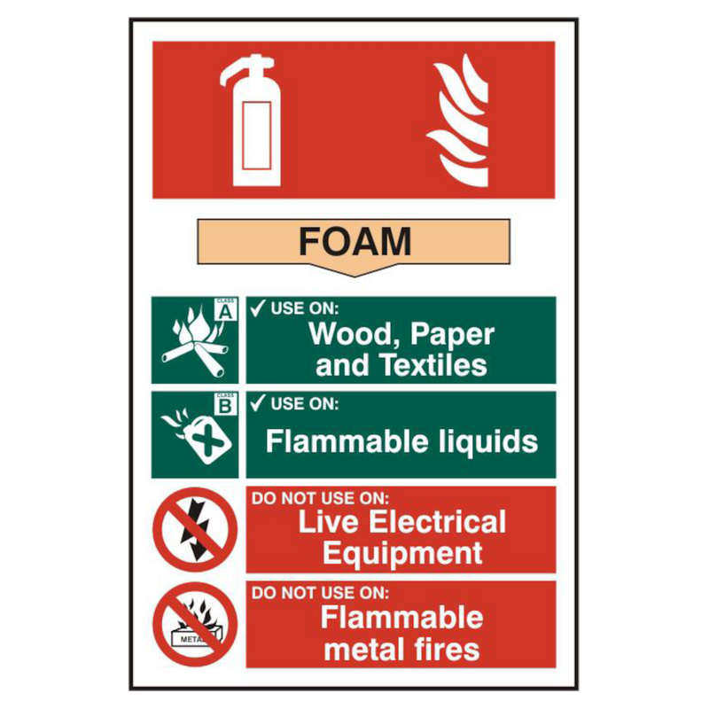 ASEC Fire Extinguisher 200mm x 300mm PVC Self Adhesive Sign