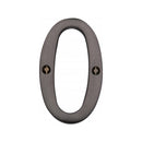 Heritage Brass Slim Profile Face Fix Number