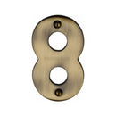 Heritage Brass Wide Profile Face Fix Number