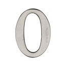 Heritage Brass Small Self Adhesive Number