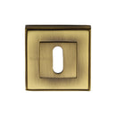 Heritage Brass Standard Key Escutcheon Square - DEC7000