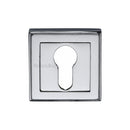 Heritage Brass Euro Profile Cylinder Escutcheon Square - DEC7020
