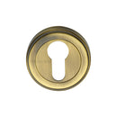 Heritage Brass Euro Profile Cylinder Escutcheon Round - ERD7020