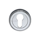 Heritage Brass Euro Profile Cylinder Escutcheon Round - ERD7020