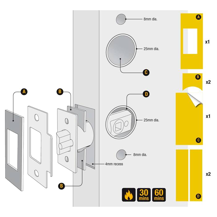 CODELOCKS Fire Kit Intumescent Pack To Suit All Codelocks Tubular Latch Digital Locks