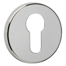 URFIC Easy Click Euro Profile Escutcheon