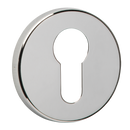 URFIC Easy Click Euro Escutcheon