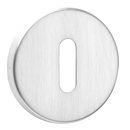 URFIC Easy Click Standard Key Escutcheon