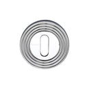 Heritage Brass Key Escutcheon - RR4000