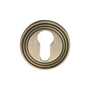 Heritage Brass Euro Profile Cylinder Escutcheon - RR4020