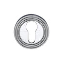 Heritage Brass Euro Profile Cylinder Escutcheon - RR4020