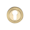 Heritage Brass Euro Profile Cylinder Escutcheon - RR4020