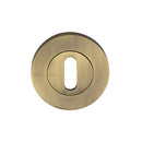 Heritage Brass Standard Key Escutcheon Round - RS2000