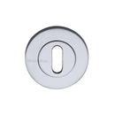 Heritage Brass Standard Key Escutcheon Round - RS2000