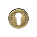 Heritage Brass Euro Profile Cylinder Escutcheon Round - RS2004