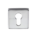 Heritage Brass Euro Profile Cylinder Escutcheon Square - SQ5004