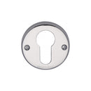 Heritage Brass Euro Profile Cylinder Escutcheon Round - V1012