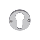 Heritage Brass Euro Profile Cylinder Escutcheon Round - V1012