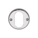 Heritage Brass Oval Profile Cylinder Escutcheon Round - V1013