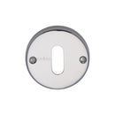 Heritage Brass Standard Key Escutcheon Round - V1014