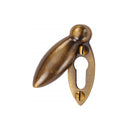 Heritage Brass Standard Covered Key Escutcheon Oval - V1022