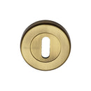 Heritage Brass Standard Key Escutcheon Round - V4000