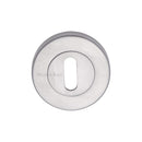 Heritage Brass Standard Key Escutcheon Round - V4000