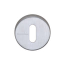 Heritage Brass Standard Key Escutcheon Round - V4007