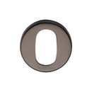 Heritage Brass Oval Profile Cylinder Escutcheon Round - V4009