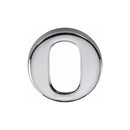 Heritage Brass Oval Profile Cylinder Escutcheon Round - V4009