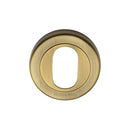 Heritage Brass Oval Profile Cylinder Escutcheon Round - V4010