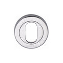 Heritage Brass Oval Profile Cylinder Escutcheon Round - V4010