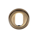 Heritage Brass Oval Profile Cylinder Escutcheon Round - V5010