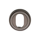Heritage Brass Oval Profile Cylinder Escutcheon Round - V5010
