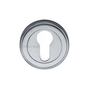 Heritage Brass Euro Profile Cylinder Escutcheon Round - V5020