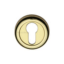 Heritage Brass Euro Profile Cylinder Escutcheon Round - V6724