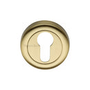Heritage Brass Euro Profile Cylinder Escutcheon Round - V6724