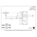 From The Anvil Avon Euro Handles - Pewter