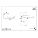 From The Anvil Deluxe Lock Handles - Black