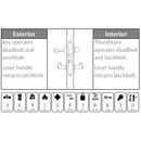 ASSA Modular 765 (565) Sashlock - 74mm Case - 50mm Backset - Satin Chrome