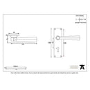 From The Anvil Straight Lock Handles - Polished Brass