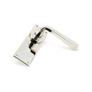 From The Anvil Avon Latch Handles - Polished Nickel