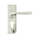 From The Anvil Avon Euro Handles - Polished Nickel