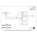 From The Anvil Avon Euro Handles - External Beeswax