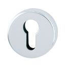 Hoppe Euro Cylinder Escutcheon (pair) - SAA