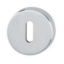 Hoppe Lever Key Escutcheon (pair) - Grade 316 PSS