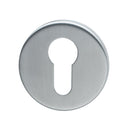 Hoppe Euro Cylinder Escutcheon (pair) - Grade 316 SSS